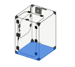 Enclosure options addon order.