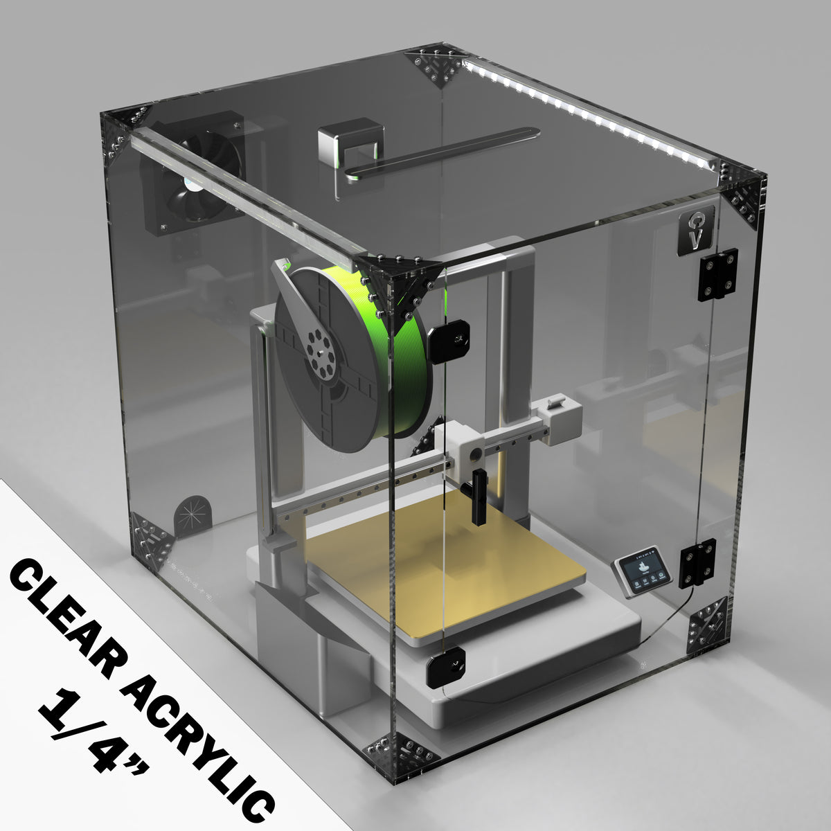 Enclosure options addon order.