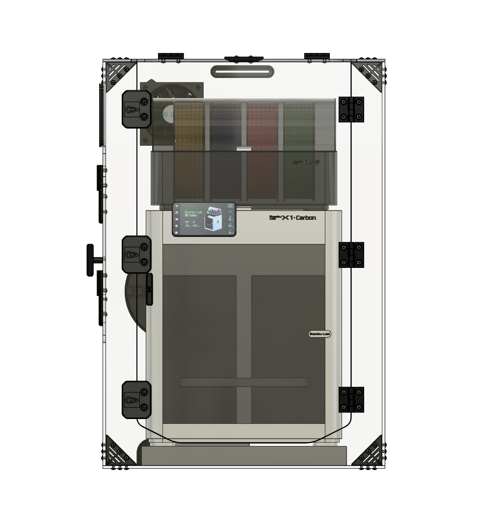 Enclosure options addon order.