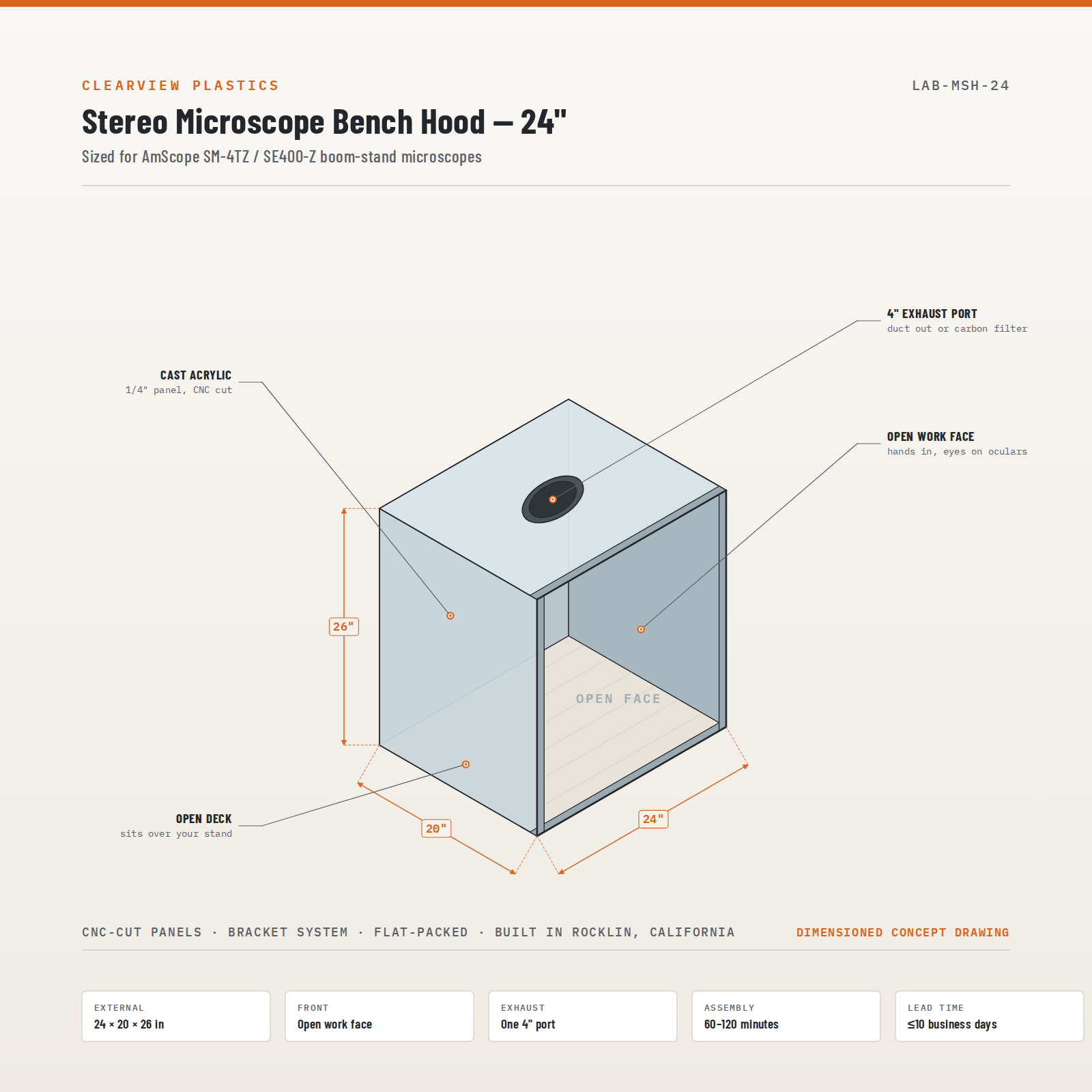 Clearview stereo microscope bench hood 24 inch, open-front acrylic hood with 4 inch exhaust port, dimensioned drawing