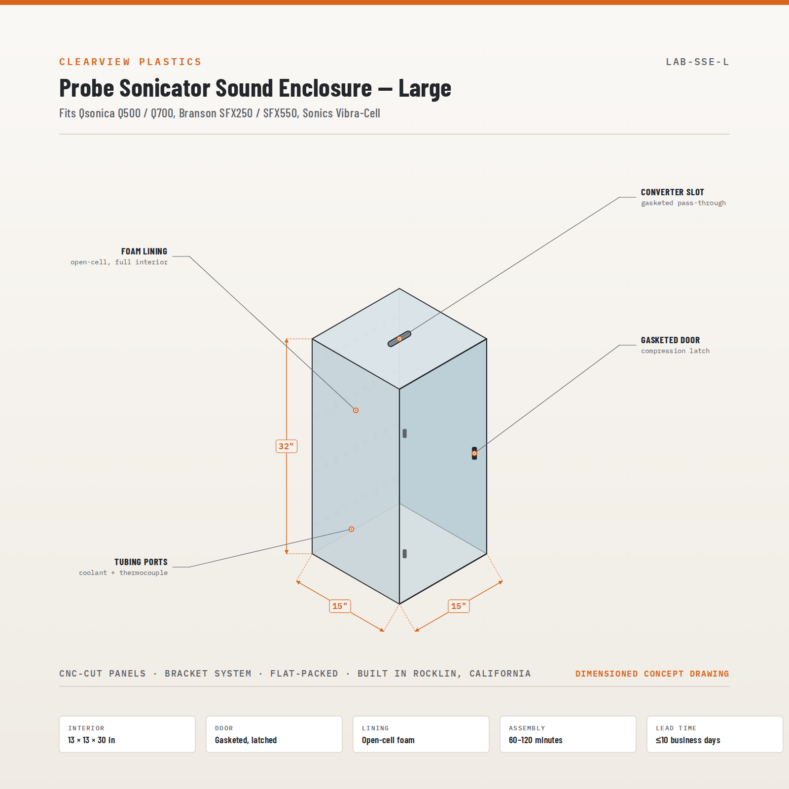 Clearview probe sonicator sound enclosure large for Qsonica Q700 and Branson SFX, gasketed door and converter slot, dimensioned drawing