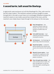 Glowforge Pro / Plus Supplemental Enclosure: annotated diagram of the outer enclosure with pass-through duct, front door, lid clearance, lock and BlazeCut mount