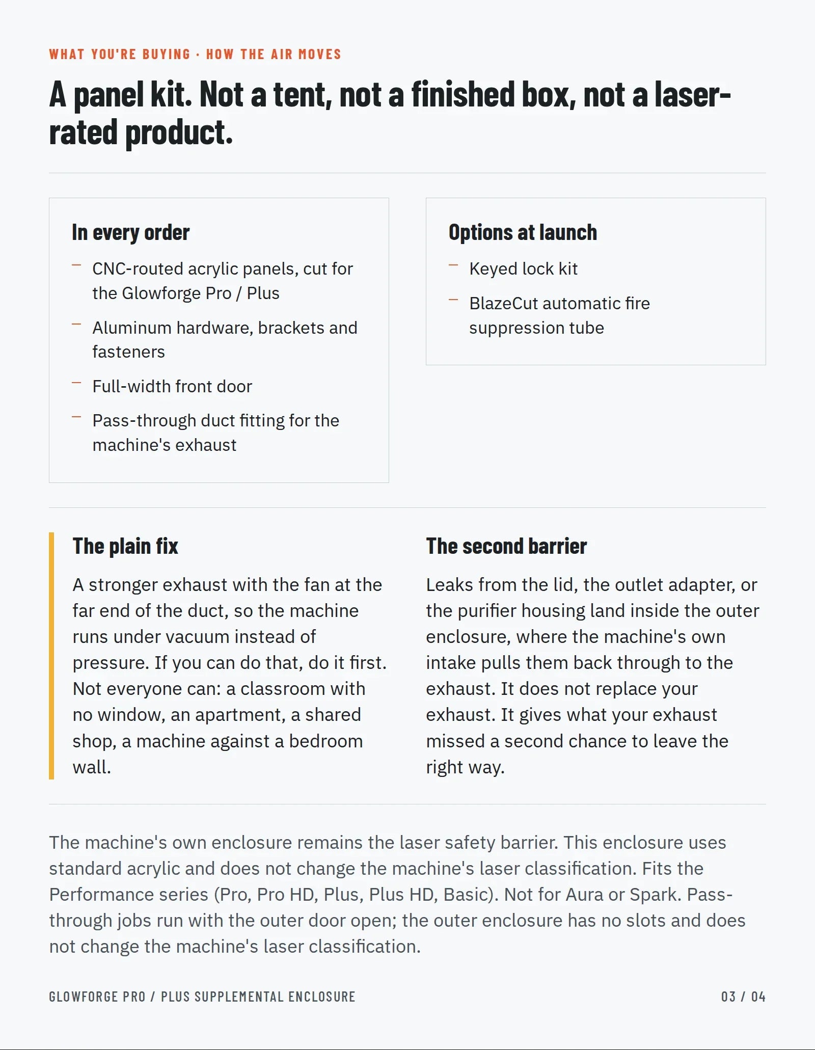 What you're buying and how the air moves: panel kit contents, options, the plain fix and the second barrier