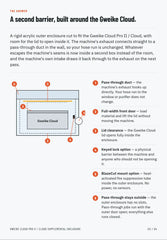 Gweike Cloud Supplemental Enclosure: annotated diagram of the outer enclosure with pass-through duct, front door, lid clearance, lock and BlazeCut mount