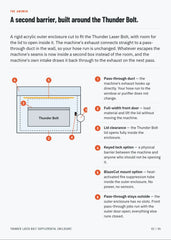 Thunder Laser Bolt Supplemental Enclosure: annotated diagram of the outer enclosure with pass-through duct, front door, lid clearance, lock and BlazeCut mount
