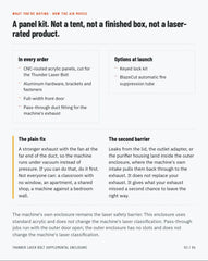 What you're buying and how the air moves: panel kit contents, options, the plain fix and the second barrier