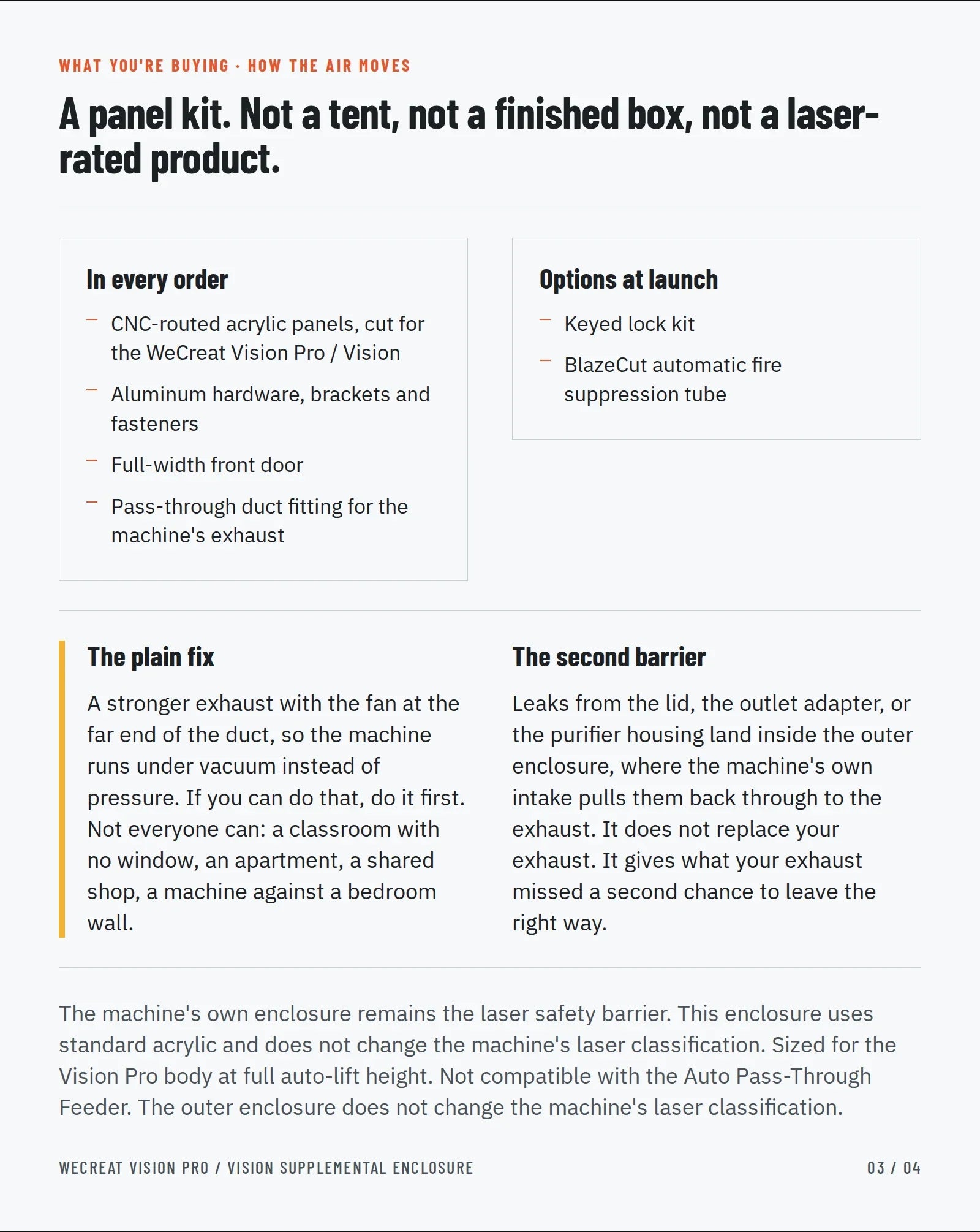What you're buying and how the air moves: panel kit contents, options, the plain fix and the second barrier