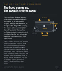 The hood comes up, the room is still the room: why an enclosed laser marker still leaks particulate