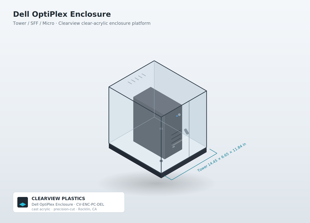 Dell OptiPlex Enclosure — Clear Acrylic Dust & Tamper Protection (Tower, SFF & Micro)