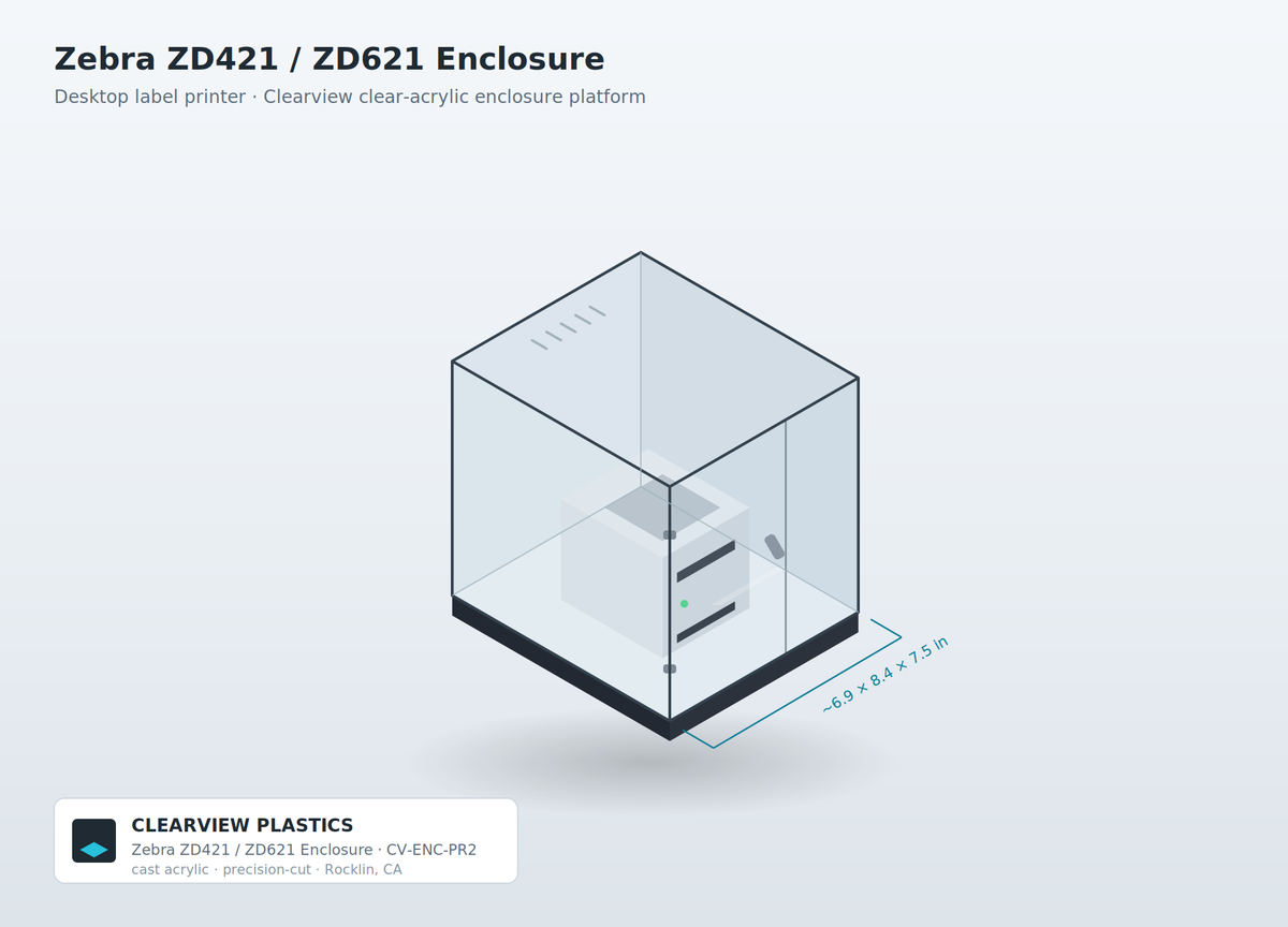 Zebra ZD421 / ZD621 Desktop Printer Enclosure — Clear Acrylic Dust Cover