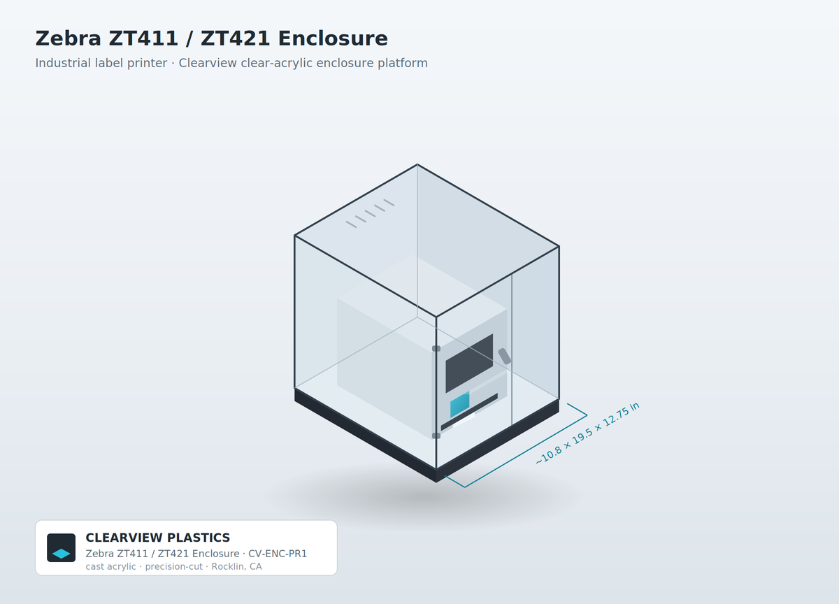 Zebra ZT411 / ZT421 Printer Enclosure — Clear Acrylic Dust Protection