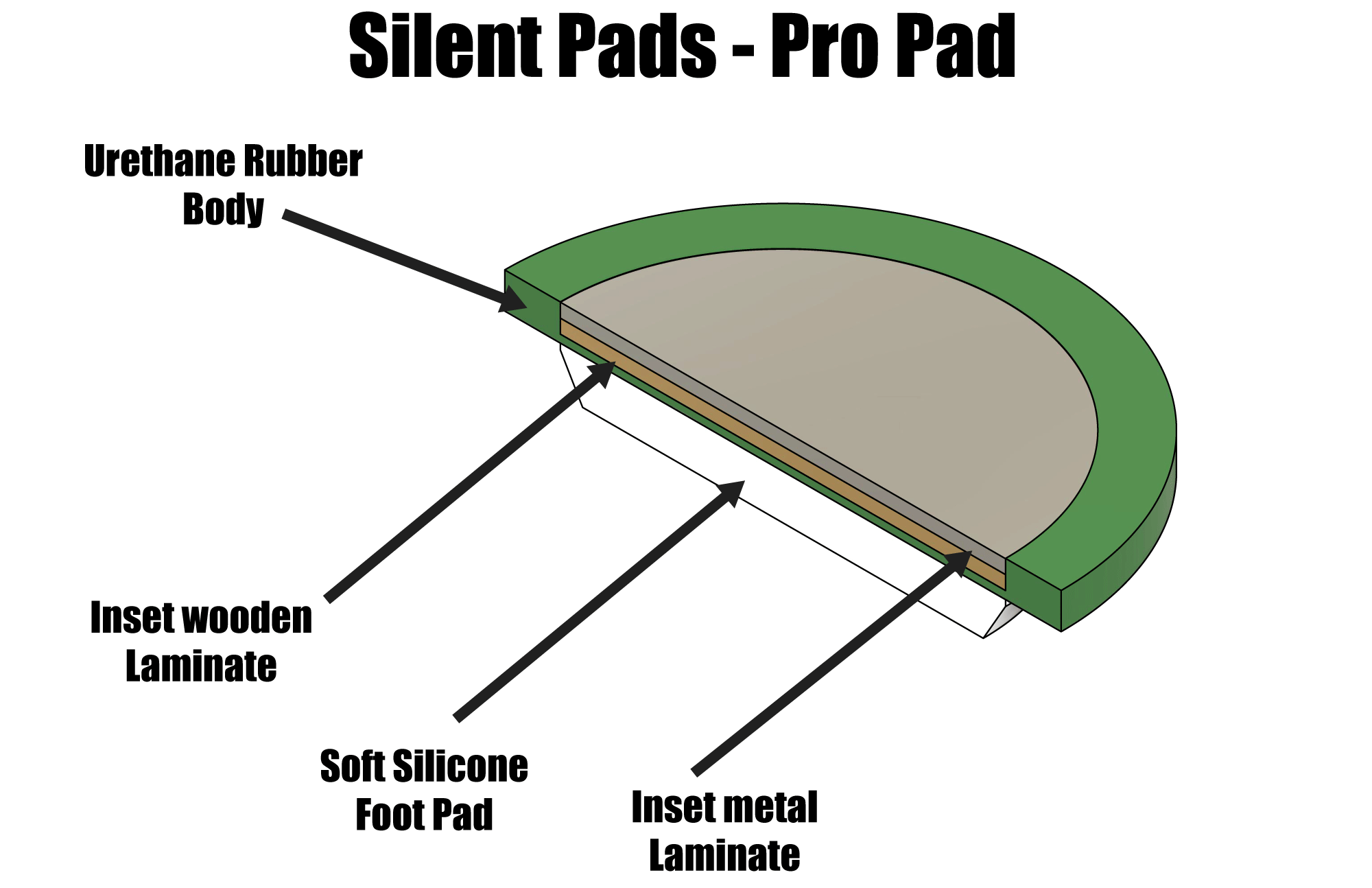Silent Padding Silent Pads Pro - Dampening Pads for 3D printers – Clearview Plastics