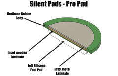 Silent Pads Pro - Dampening Pads for 3D printers